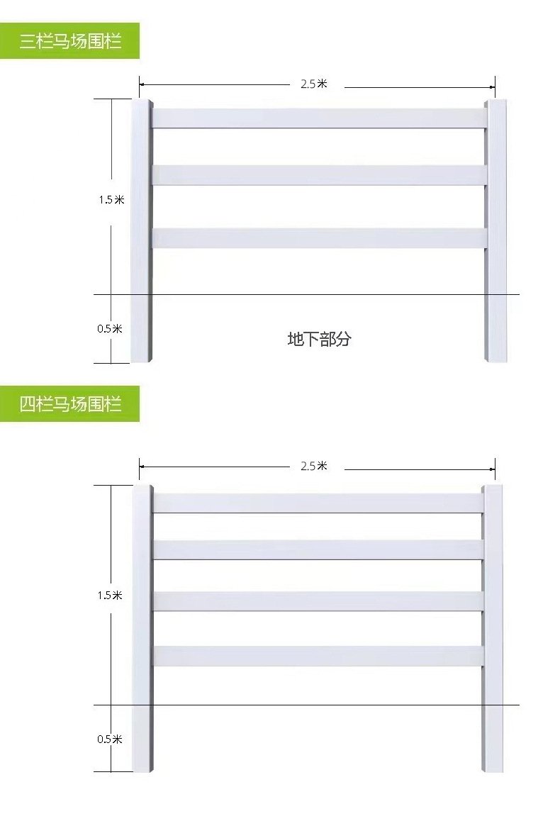 pvc马场护栏详情页_05.jpg
