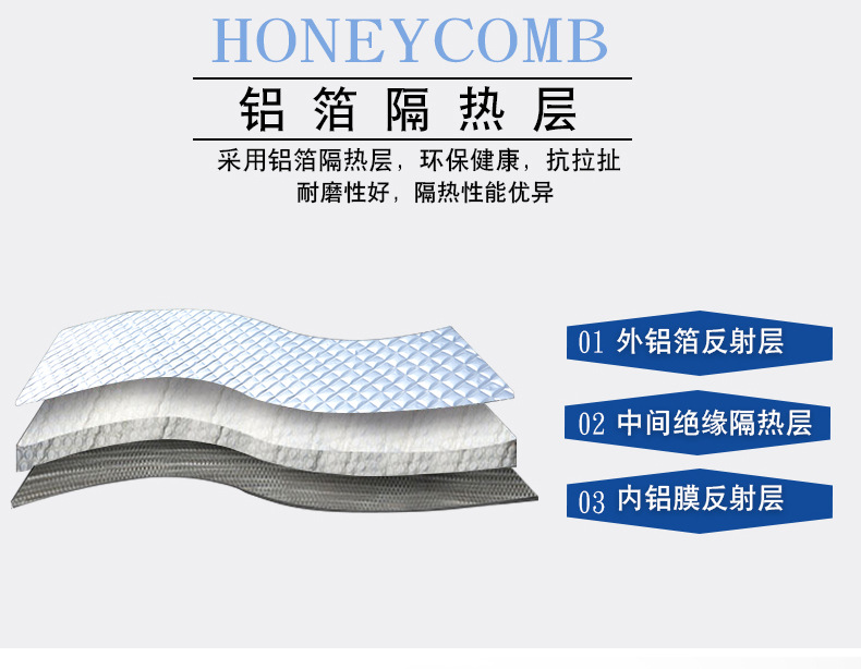 Suitable for Byd Qin Plus Special Sunshade Curtain, Car Sun Protection and Heat Insulation Sunshade, Car Window Curtain, Windshield