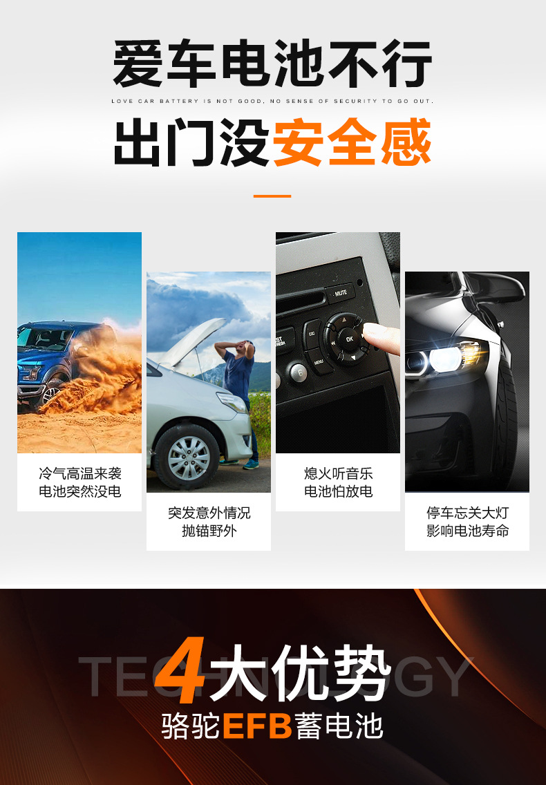 Camel Efb60 Start-Stop Battery H5 Suitable for Changan Haval H6 Car Start-Stop Battery Wholesale Used
