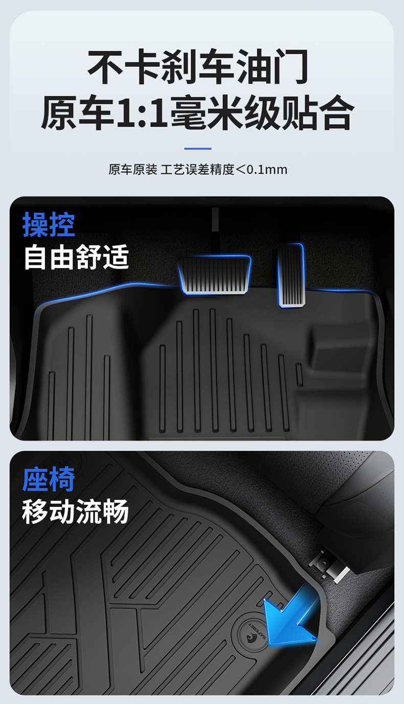 Suitable for Honda Accord, Inspire, Crv, Haoying, and Civic Models, All-Weather Tpe Car Floor Mats