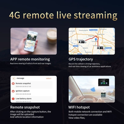 2024 new HD 4G remote Driving recorder