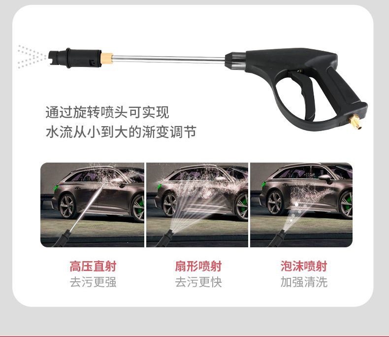 Black Cat Pressure Car Washer with Copper Core, Plug-In Large Motor, Adjustable Pressure, Household 220V Portable High-Pressure Washer
