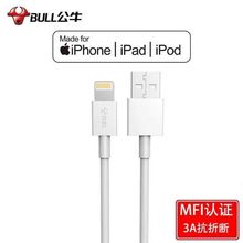 ��ţ�ٷ���Ʒ�m���O��������PD20W�֙C�������USB�ӿ�3A�O�����b