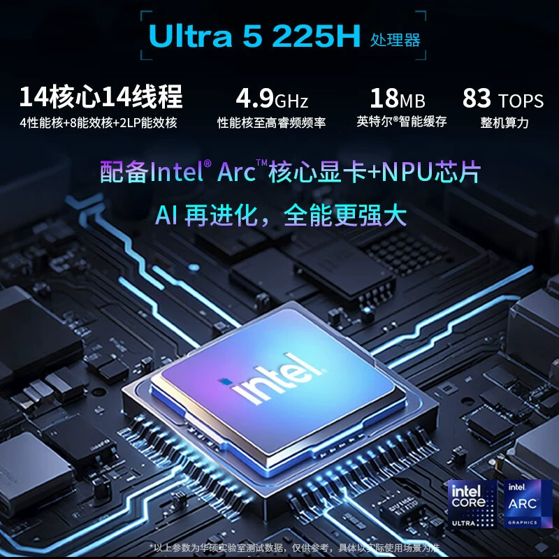 NUC15 Pro мини-хост ультра второго поколения u5 AI DDR5 Thunderbolt 4/WiFi7 корпоративного уровня безопасность