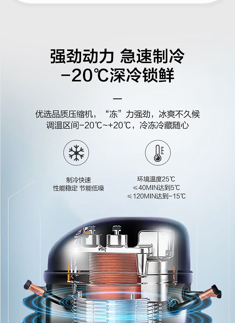 Midea Car Refrigerator for Car, Home, and Outdoor Use, Mini Compact Car Freezer and Refrigerator CL-9SM