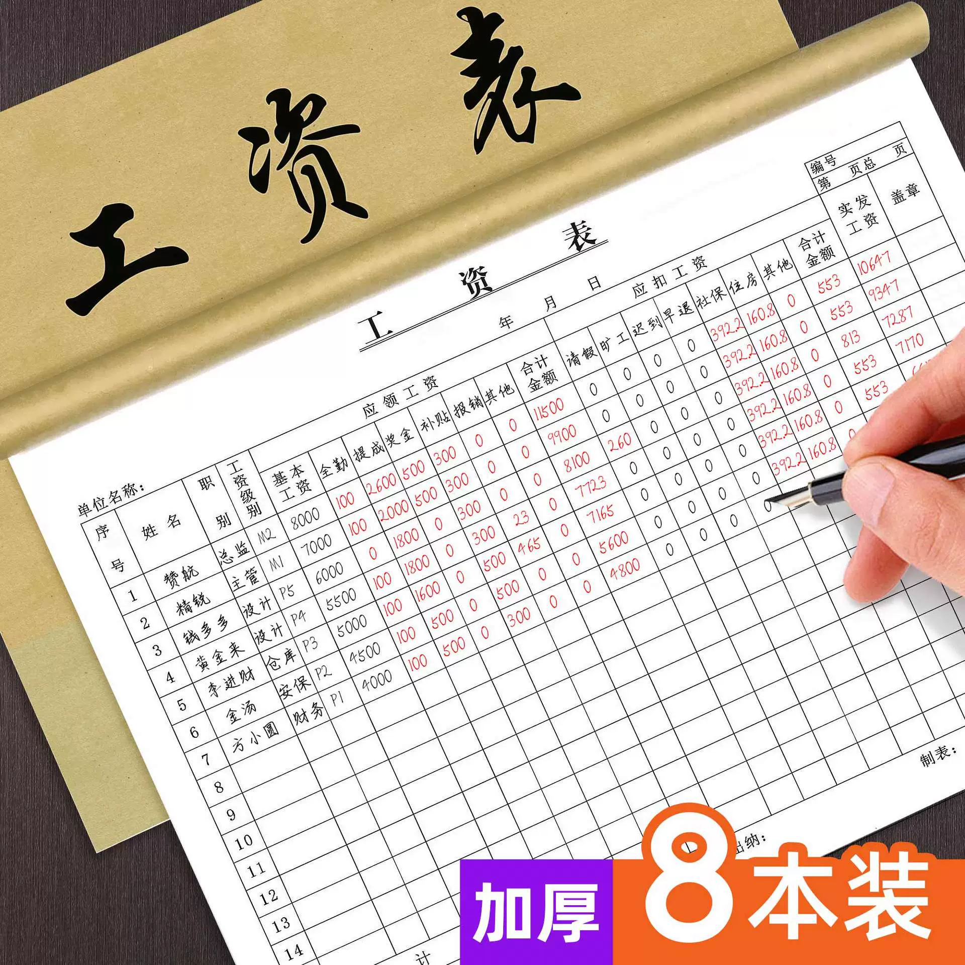 Формы заработной платы