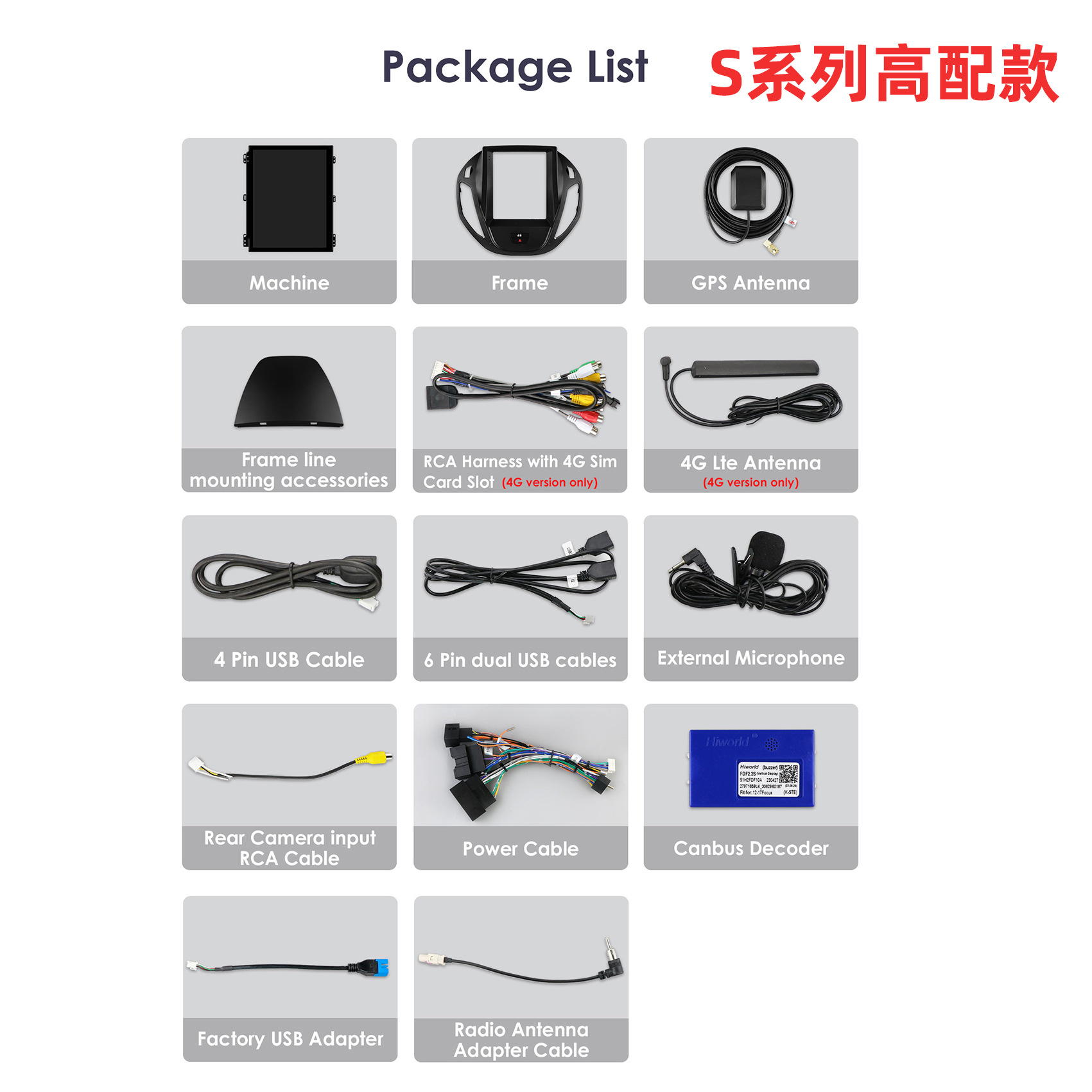 Suitable for 13-21 Models of Ford Tourneo, Vertical Screen Android 9.7inch Car Gps Navigation
