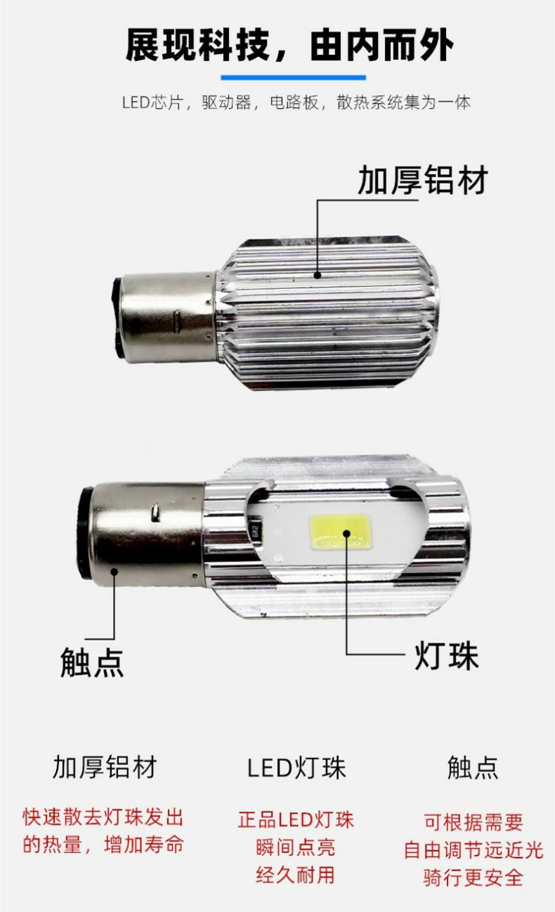 Electric Car Light Bulb Led Strong Light Motorcycle Headlight Super Bright Headlight 12V48V80V Built-In Headlight Double Claw Light