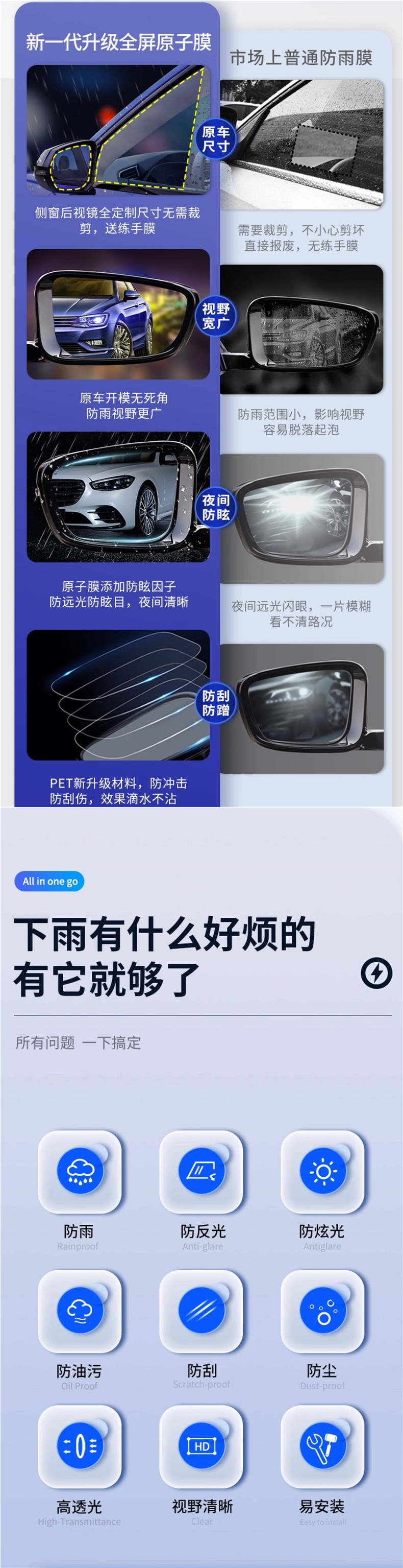 Rearview mirror rainproof film, car glass waterproof and rain-resistant film, car side window reflective film, a magical tool for rainy days