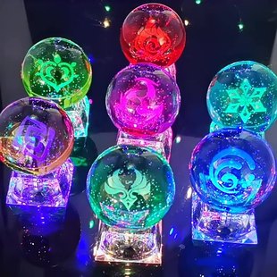 ��֮��Ԫ�ز�����ˮ����Сҹ���[�����kԭԪ����߅����Ԫ�����Y��