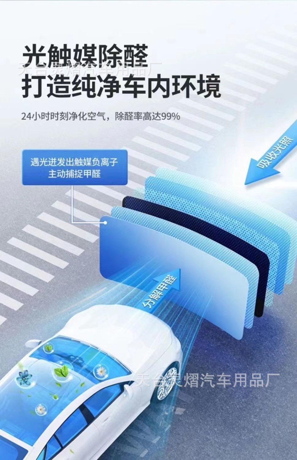 Lingyi Car Front Visor New Foldableing Sun Visor Summer Car Sun Protection Sunshade Car Heat Insulation