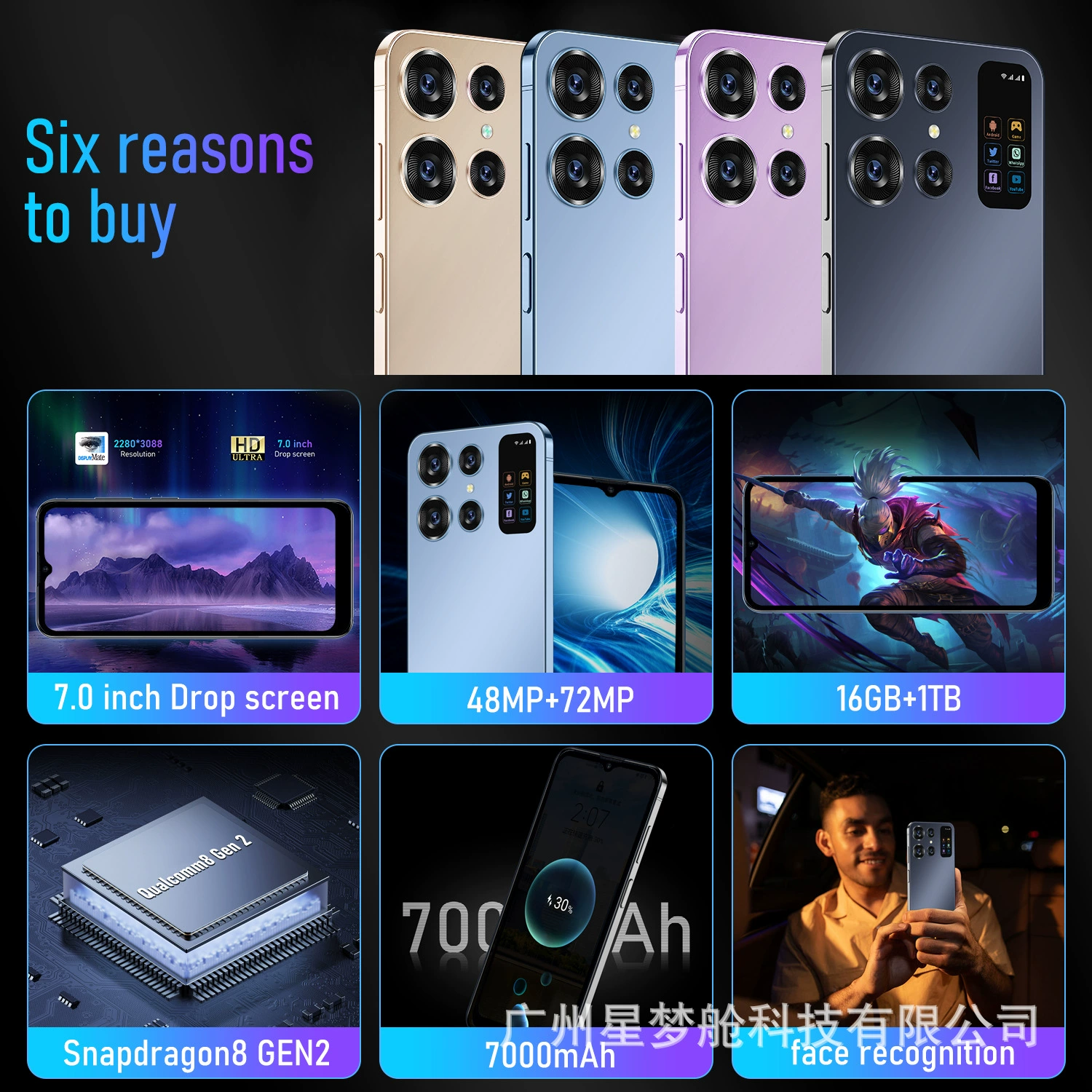Complete packaging for cross-border mobile phones in globals