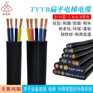 ��ƽ�����|��TVVB2 3 4 5 9 11о늄��T��s�T���{�Դ����늾�