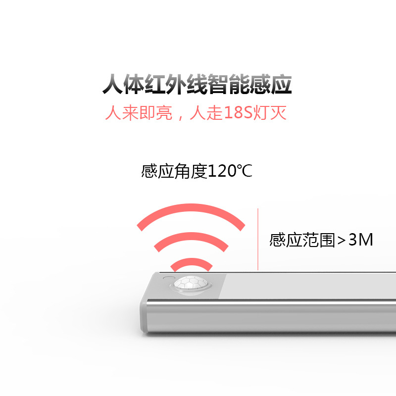 led免布线橱柜感应灯 智能家居人体感应衣柜灯光控感应充电小夜灯