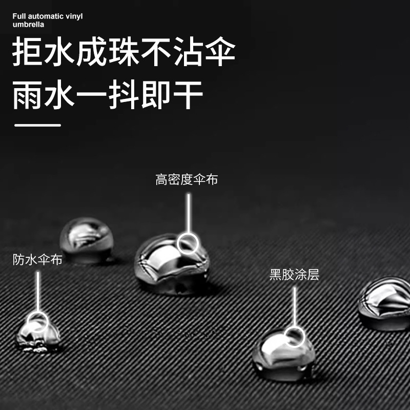 大型傘、厚くて大きめ、手動折りたたみ傘、晴雨兼用日よけ傘、女性用日焼け止め・UVカット日傘|undefined