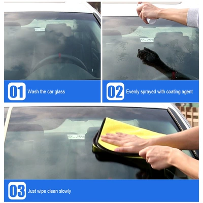 mirror coating windshield rainproof – Glass agent