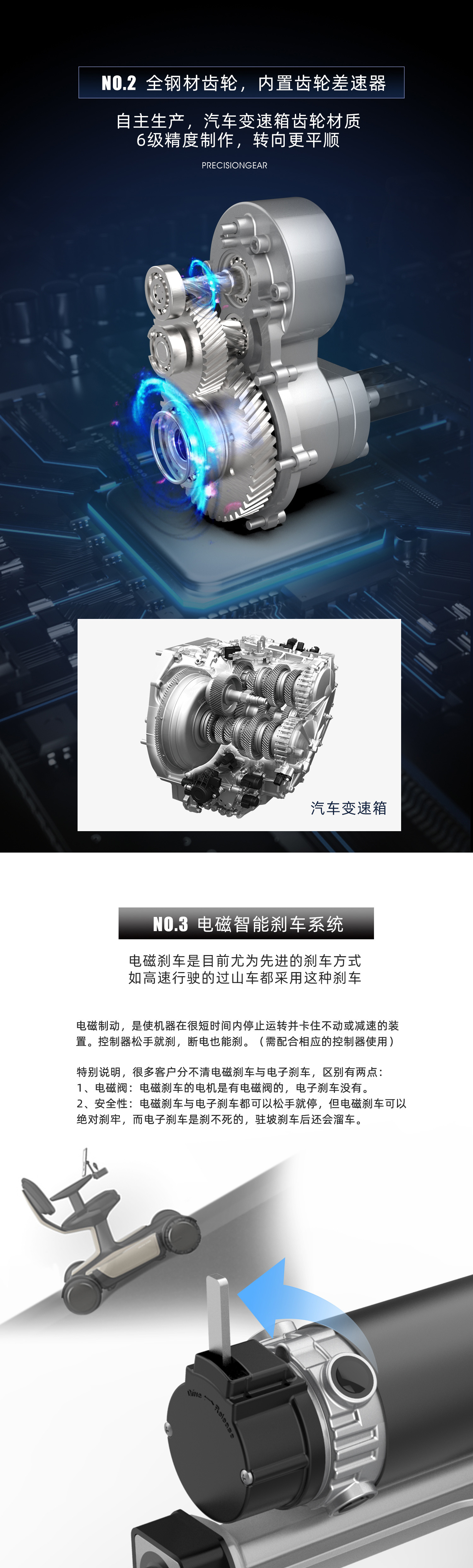 LD02B-355-800驱动桥详情页2_01.jpg