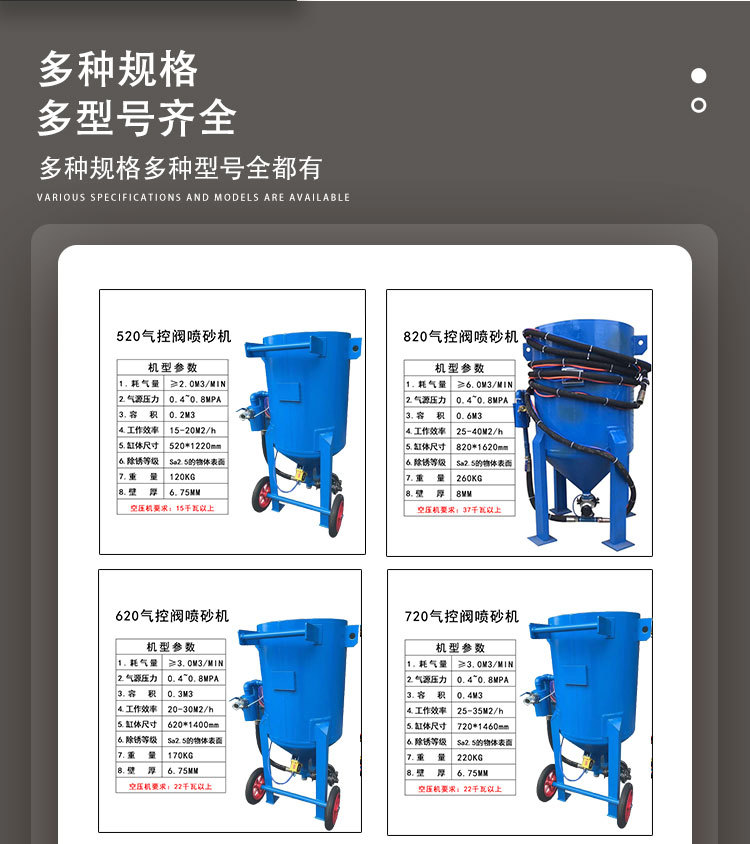 喷砂机详情页2022 (4).jpg