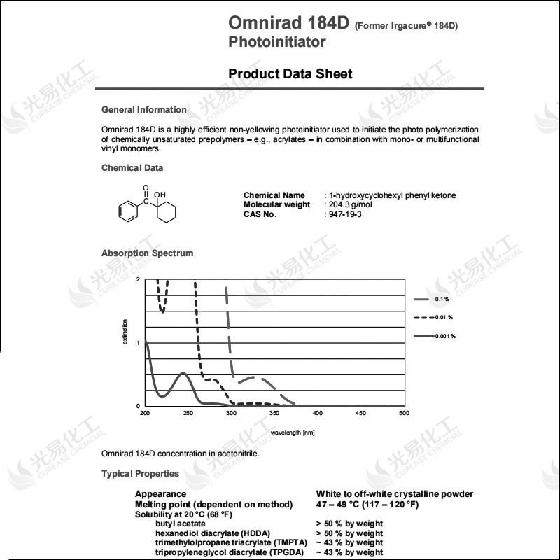 Omnirad 184D184 UV̻ IGMϺֻ