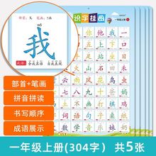 生字表小学生一年级识字表挂图儿童认字墙贴上册下册识字卡人教版