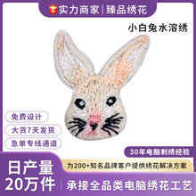 ߶ˮܽNo߅̽SҬF؛ֱlɐСDIY