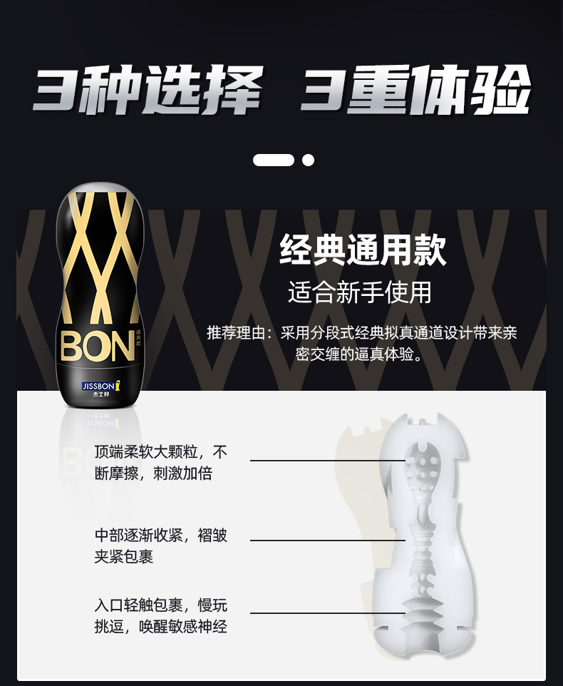 BON系列飞机杯详情_02