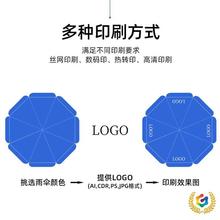 ✅户外太阳伞广告伞大号广告摆摊伞沙滩伞防晒广告伞遮阳