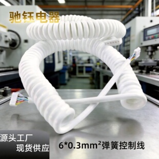 6о0.3mm&sup2;���Ə��ɾ�  ����s��չ  ���p�@�OӋ  �m���С���g
