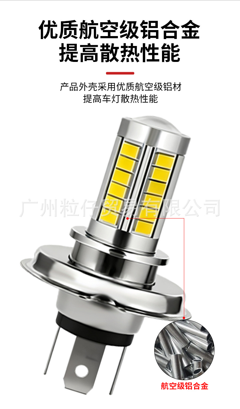 Car Led Fog Lights H8/H11 9005 9006-5630-33Smd Headlights High Brightness H4 H7 Headlights