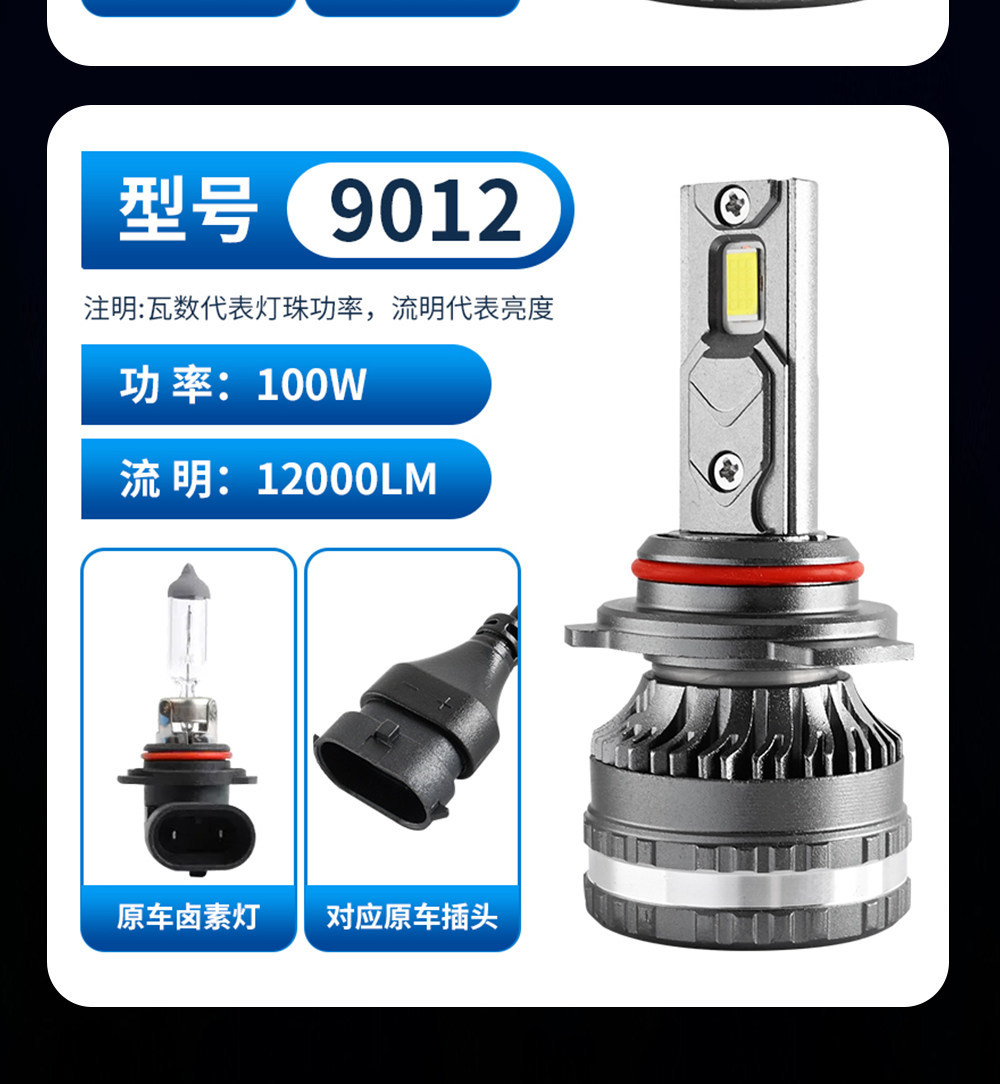 Kia K2, K3, K4, K5, Sportage, Forte, KX3, Stonic, KX5, Cerato LED high and low beam front headlight bulbs