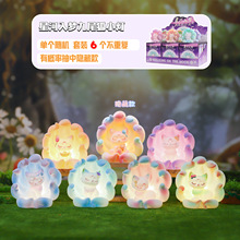 ��������ͬ��Ψ���ŷ��β���ڼ��Ǻ����ξ�β��С��ä������װ��