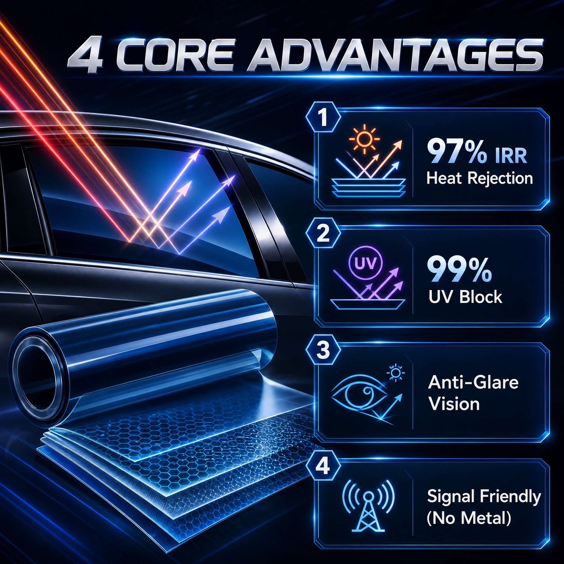 Source Factory Car Solar Film Nano Ceramic Film High Heat Insulation 99% Sun Protection Car Window Glass Film Wholesale