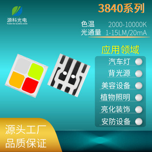 3840�c��RGBW�NƬ LED���R��/ܛĤ��ͨ�� �͉���Ҏ���ĺ�һ����