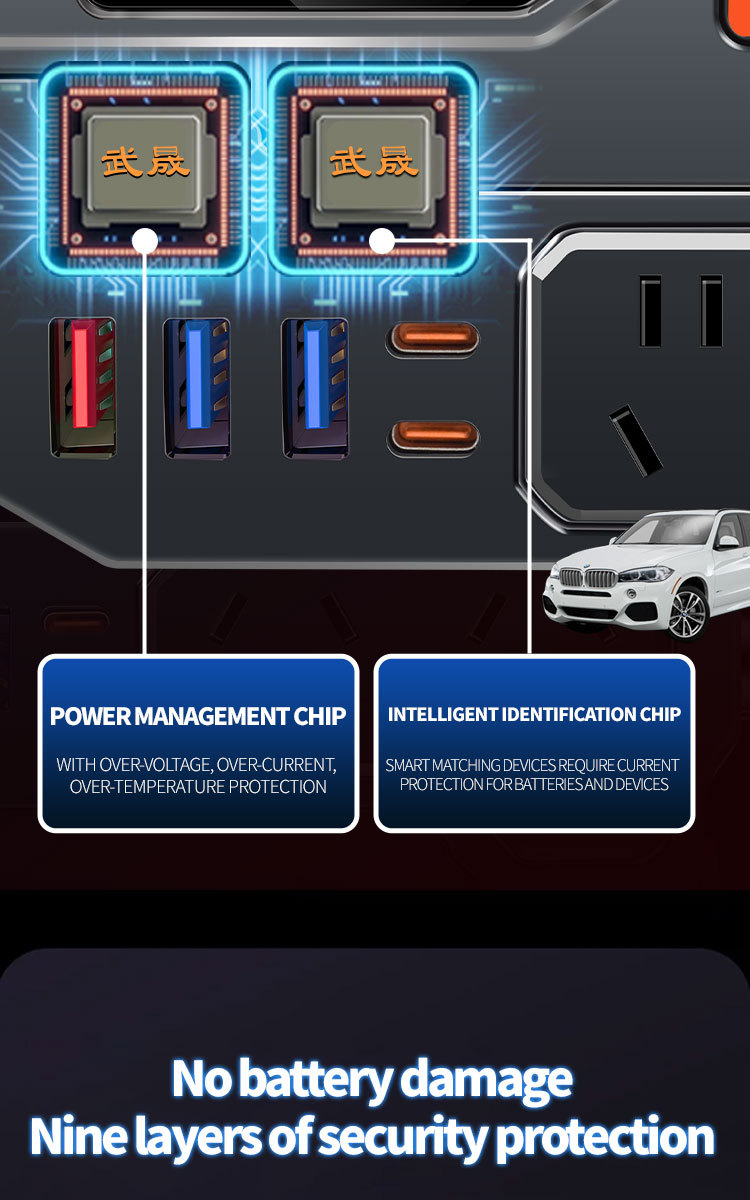 Cross-border car inverter 12V24V to 220V truck power converter multifunctional car socket charger
