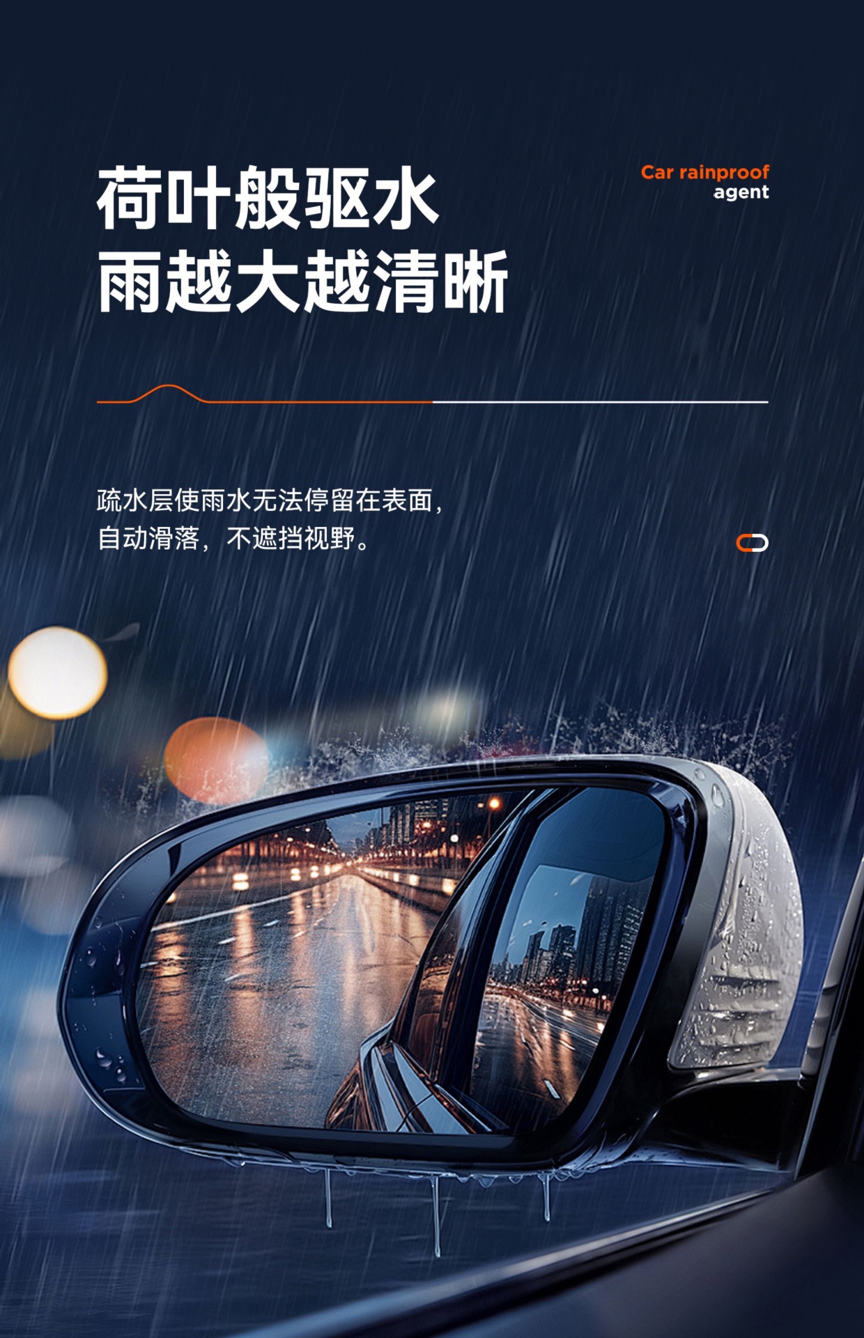 Suitable for Rearview Mirror Car Rainproof Spray Anti-Fog Agent Rainy Day Waterproof Window Glass Coating Water Repellent Spray