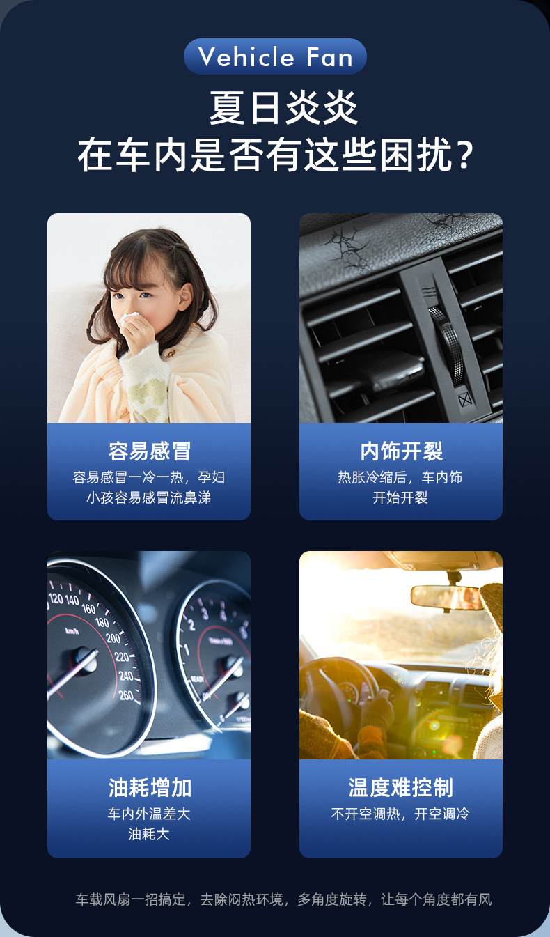 Summer New Model Car-Mounted Dual-Head Fan for Home Use, Adjustable Multi-Functional Mini Dual-Head Fan for Cars