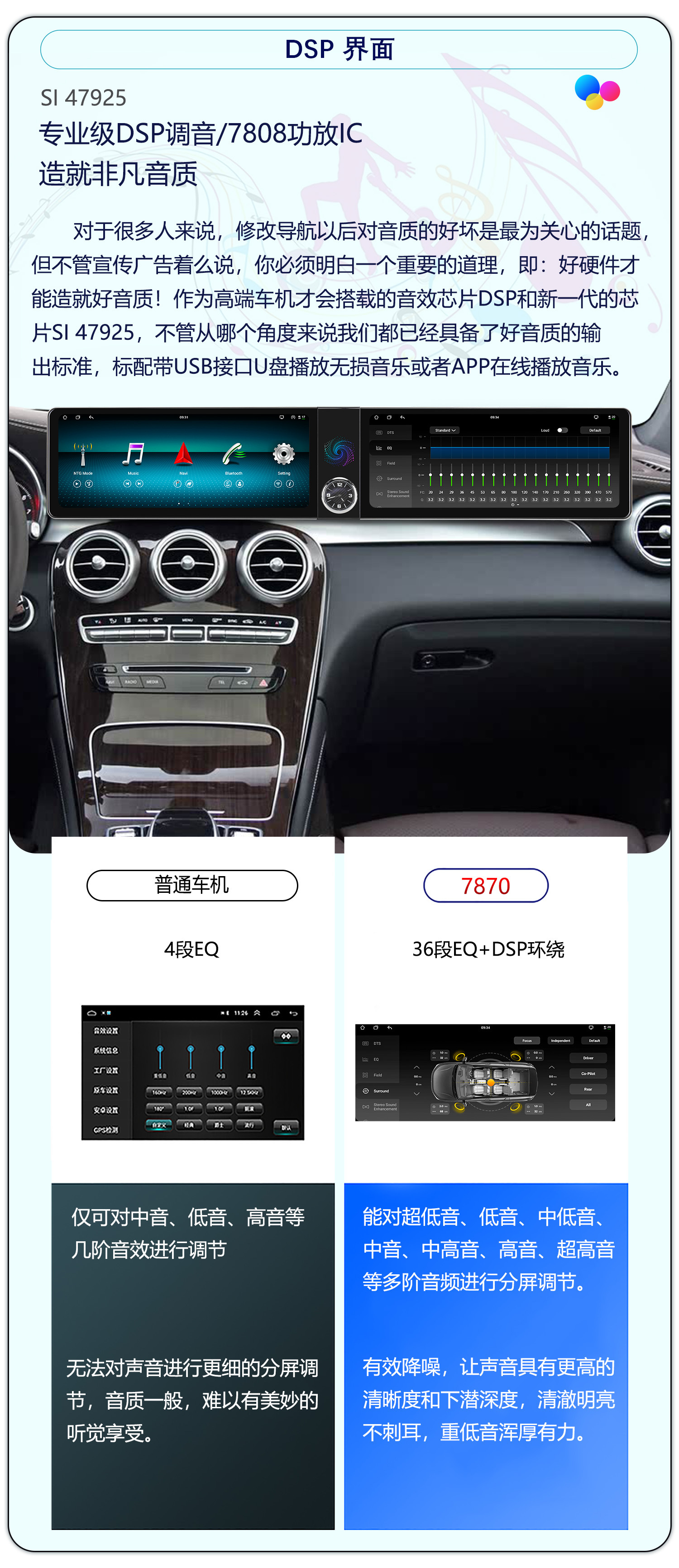 Hot-Selling Fangyitong 7870/Double 12.3inch Screen Interactive Smart Android 4g Versatile Large Screen Navigator