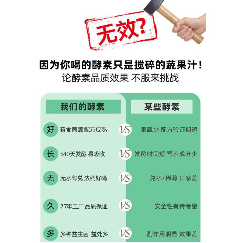 Prebiotic Dietary Fiber Fruit & Vegetable Enzyme Drink (酵素饮) — Fermented Plant Beverage with Prune quality and texture