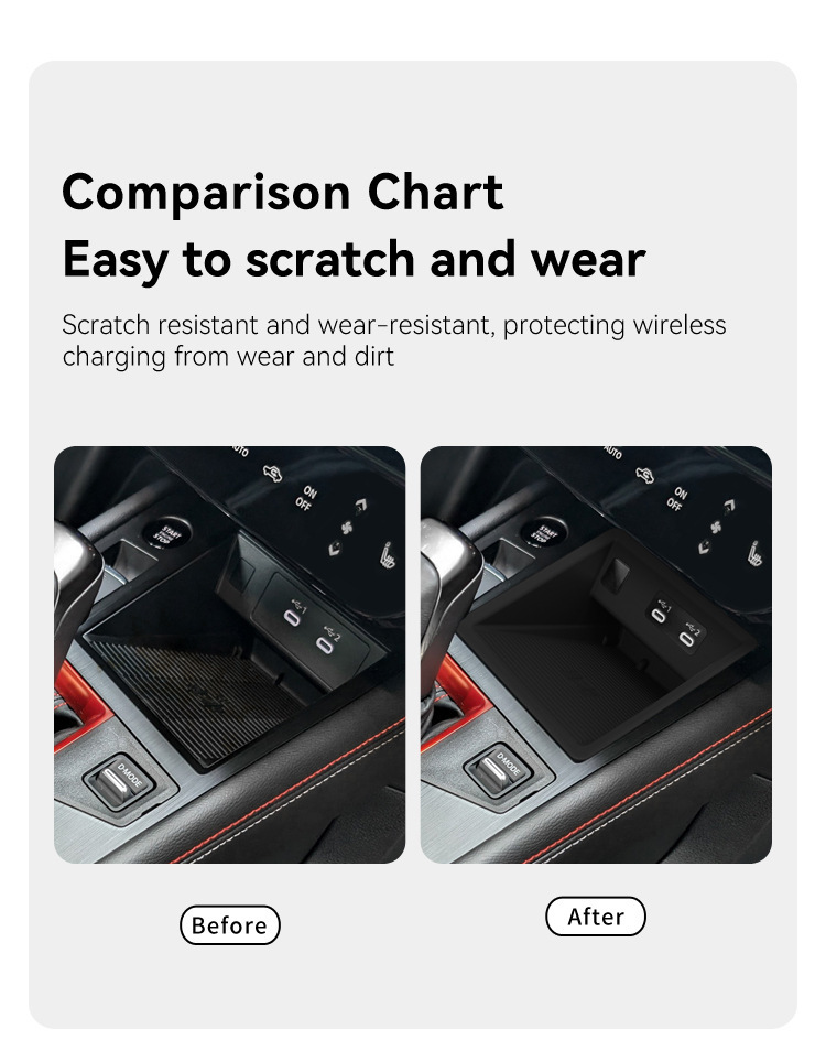 Suitable for 25-26 models of Nissan KICKS, wireless charging silicone anti-slip mat, center console protection, car accessories, modification parts