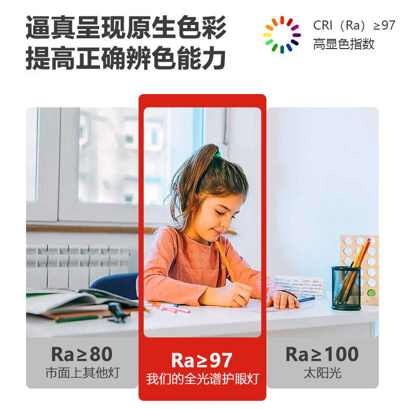 Puri Full Spectrum Smart Ceiling Lamp LED High CRI Baby Grade Eye Protection Lamp Tmall Xiaoai Apple Lamp
