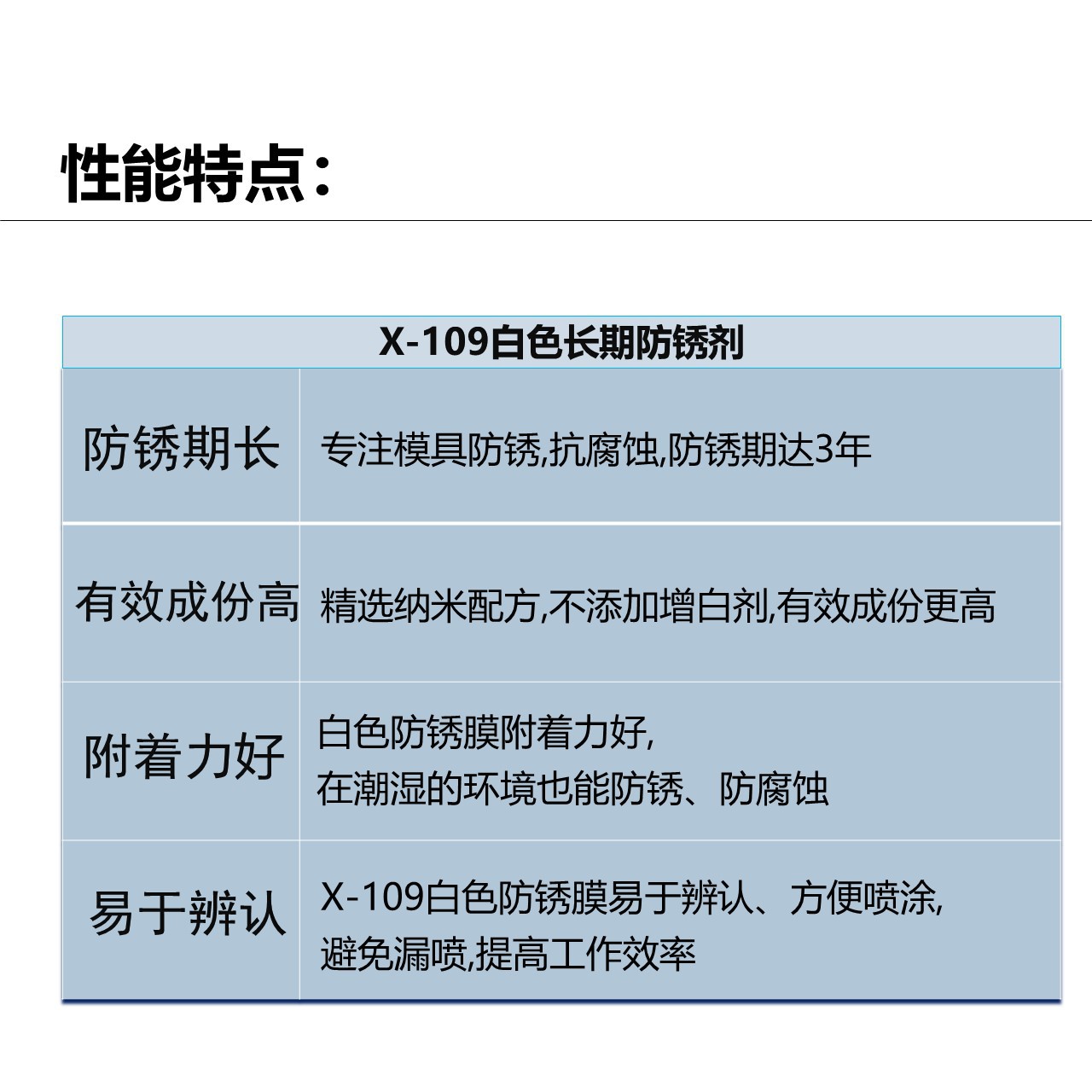 ��˰�˳�Ч���������X-109��Ч������ ��ɫ������ �������˷���