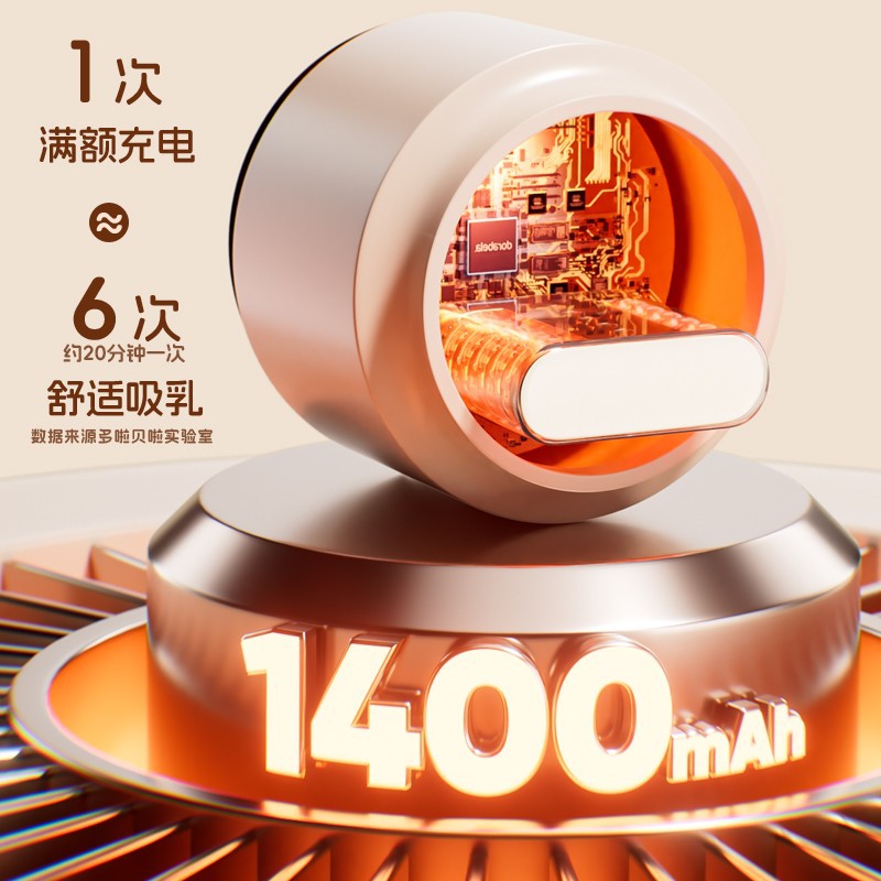 Dora Bela/Dora Beila Electric Breast Pump Fully Automatic Milking Machine All-In-One Postpartum Massager