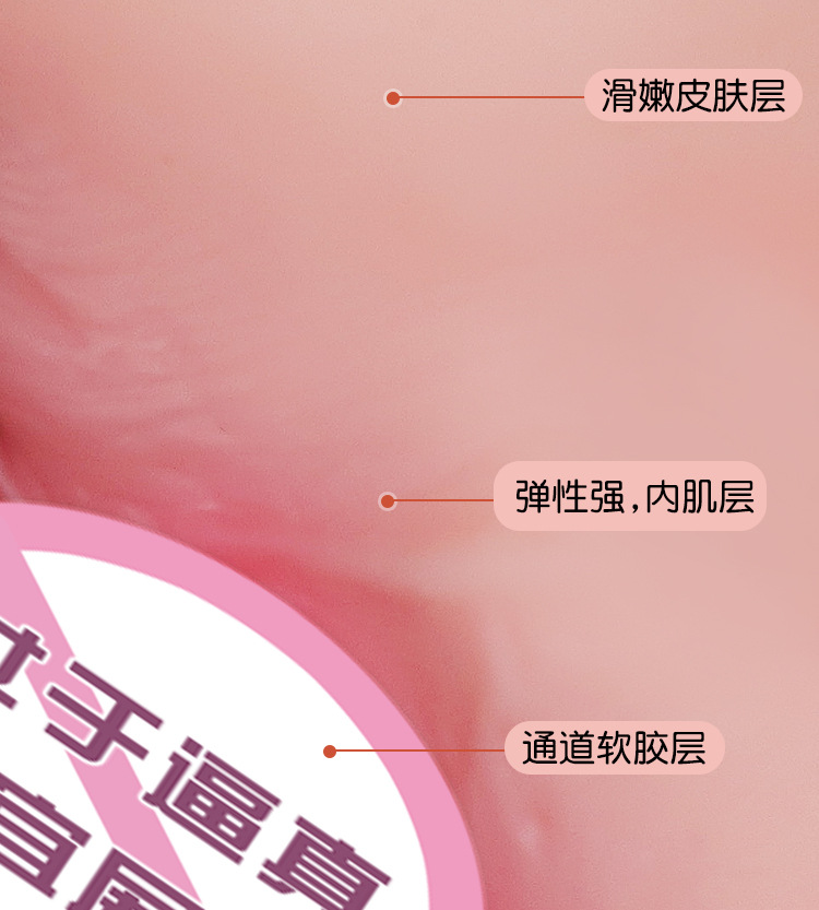 Jiuai Half-Body Male Masturbator TPE Inverted Mold with Realistic Entry — detail image 10
