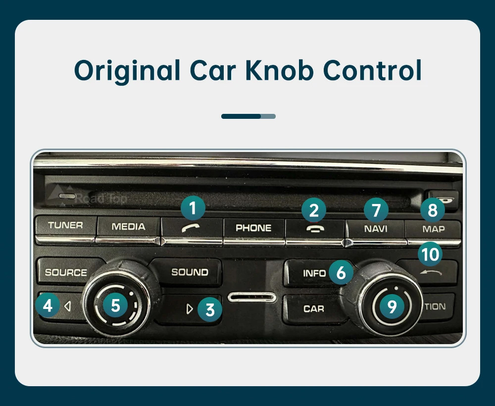 Wireless Carplay Car-Machine Interconnection Is Suitable for Porsche Pcm3.0 Pcm3.1 Decoder Module Decoder