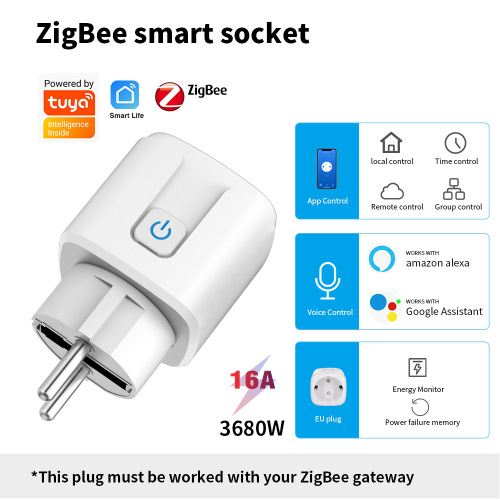 Tuya smart socket zigbee European plug connected to Tuya gateway voice control with relay 16A metering