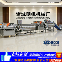 ȫ�ԄӜu����ϴ�C ����N���A�Ʋ˃�����ϴ�� ���ô����߲�ϴ�˙C