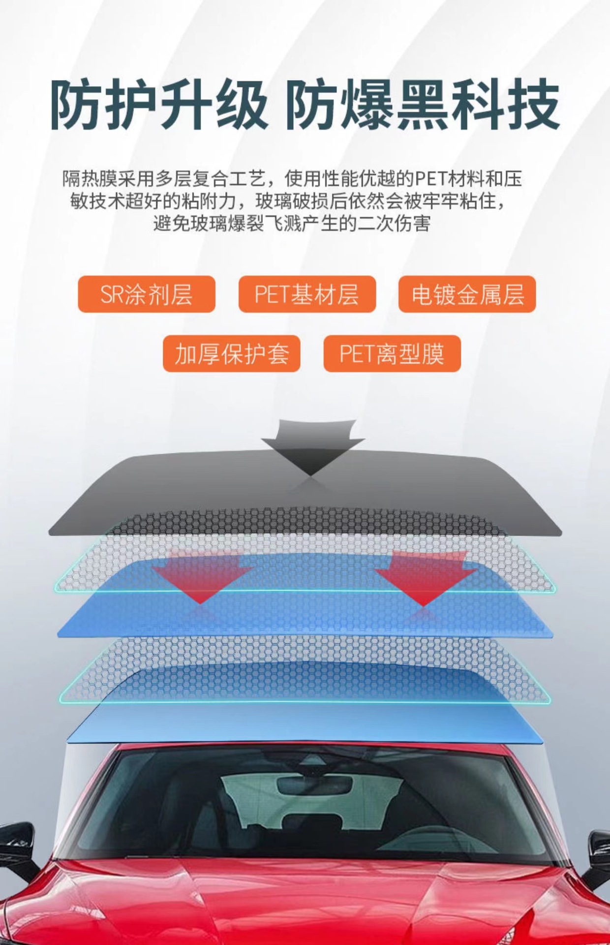 Source manufacturer car 5G nano ceramic film high heat insulation privacy sunscreen front and rear side window glass stickers