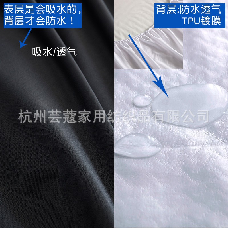 Amazon transfronterizo diafragma sábanas de cama de cama de cama impermeable gran colchón cubierta protectora cubierta de cama cubierta de polvo cubierta de cama personalizada