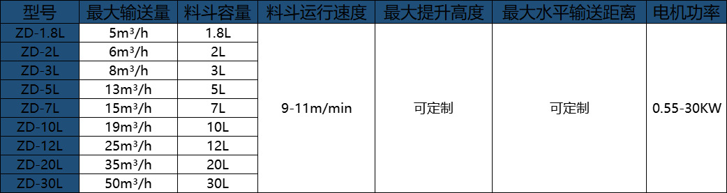 66ff13507e9d600c970a38752498bb