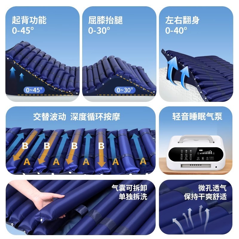 医用防褥疮气床垫 瘫痪病人老人卧床充气床垫 多功能翻身护理床垫|undefined